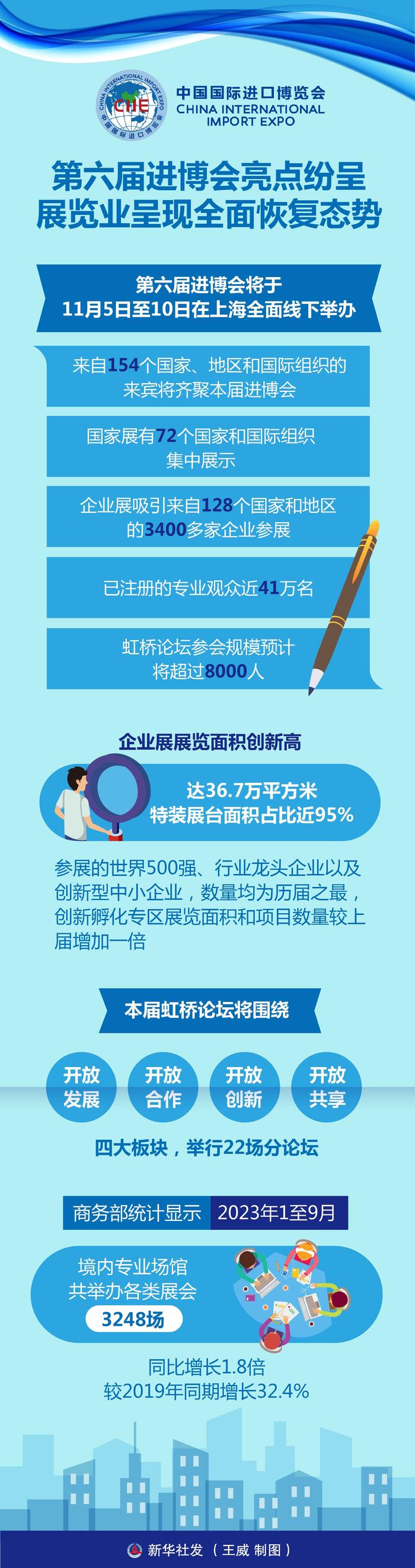 图表.jpg