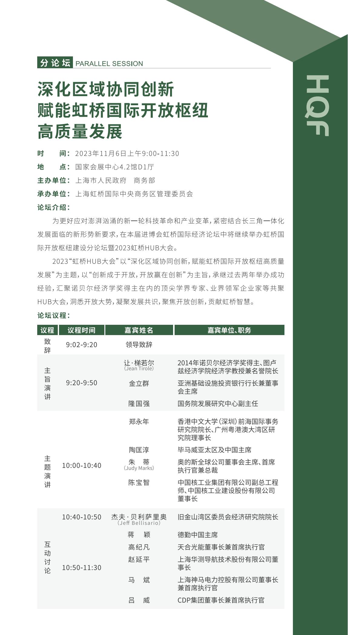 12.深化区域协同创新，赋能虹桥国际开放枢纽高质量发展_00.jpg