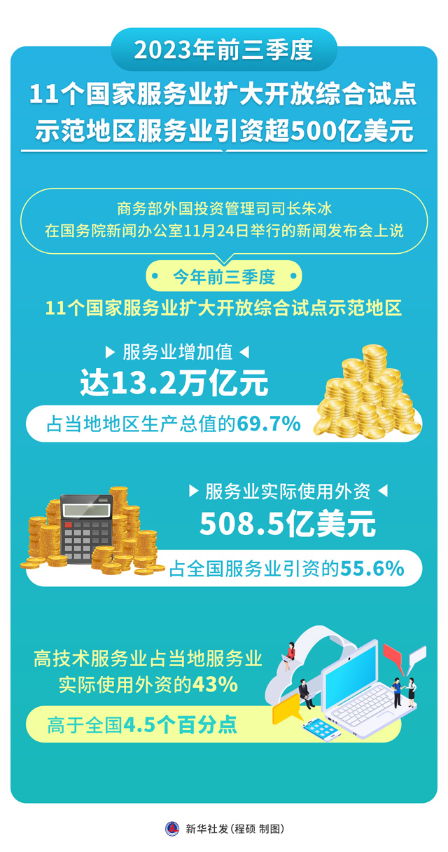 图表.jpg