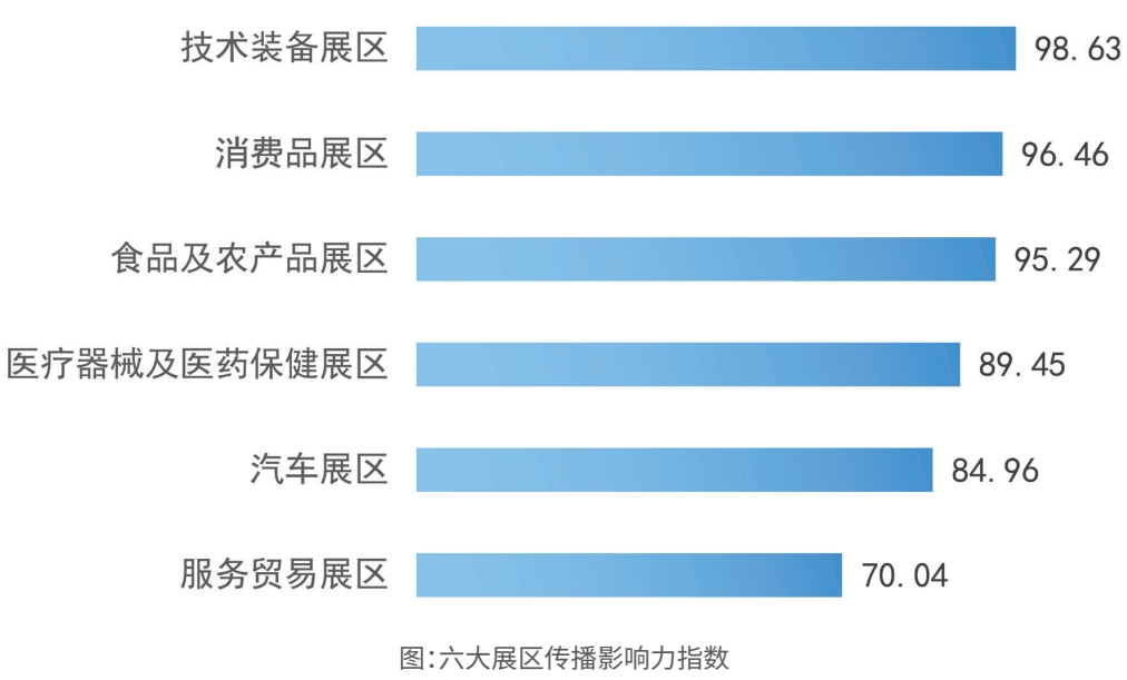 四-1.png