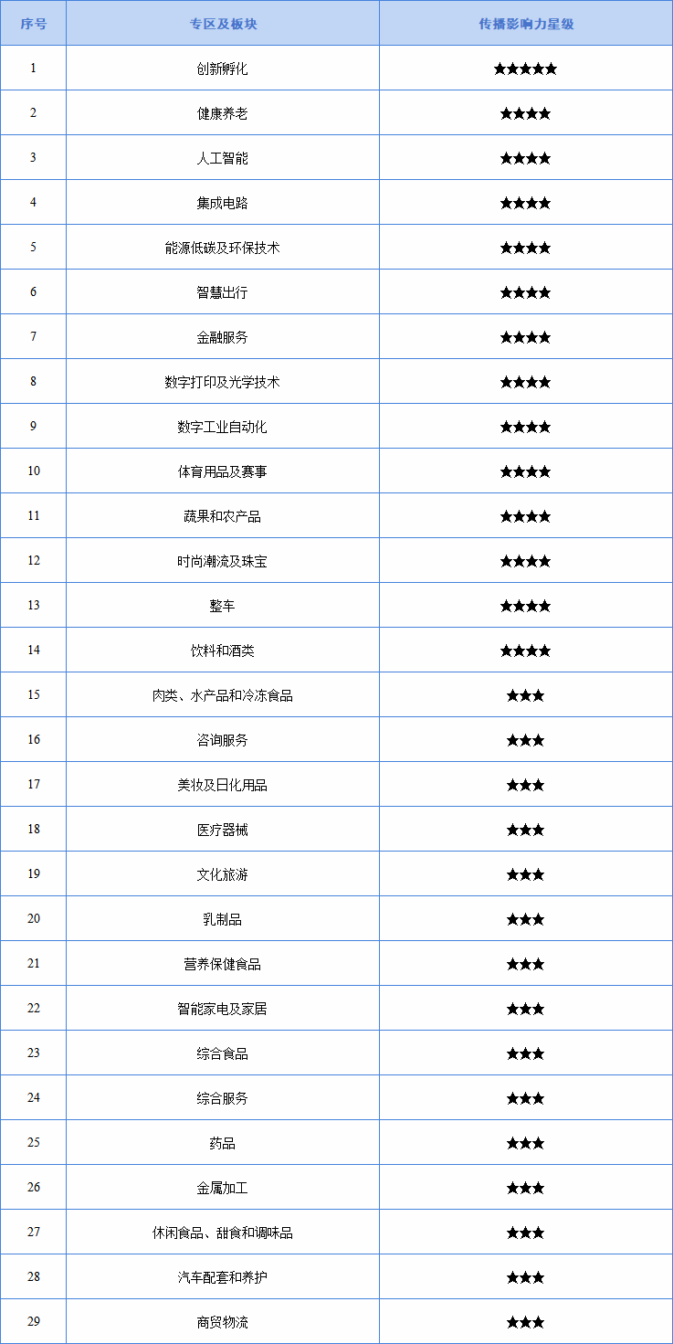 四-2.png