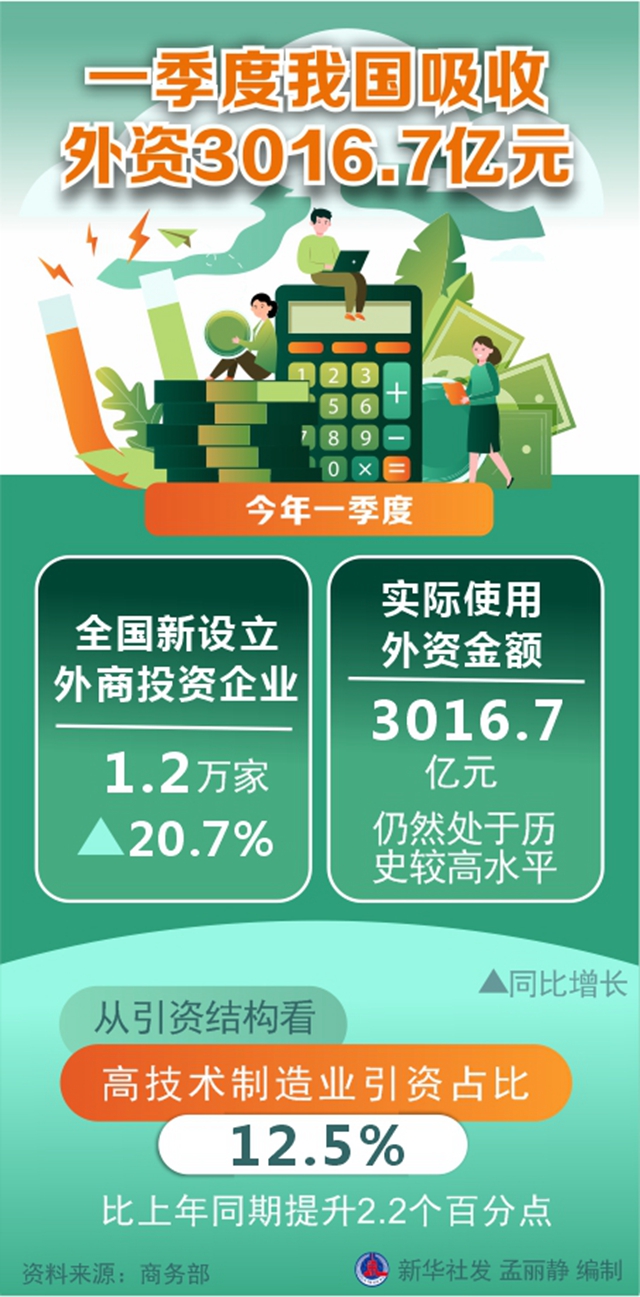 图表.jpg