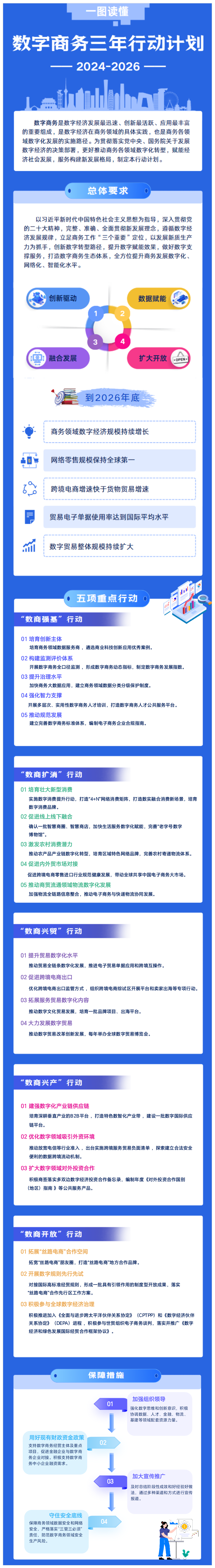 图表.png