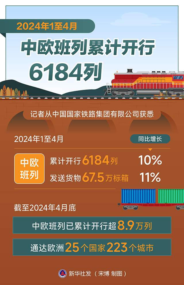 图表.jpg
