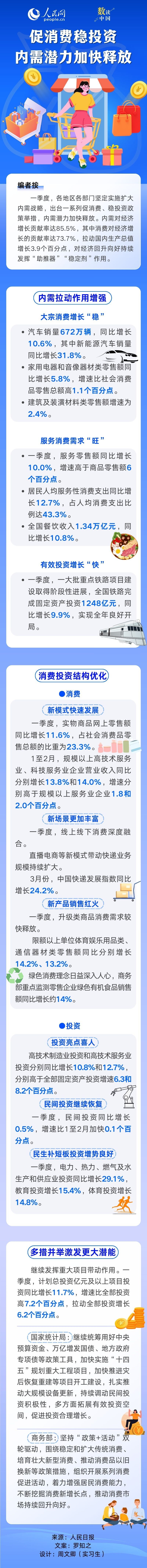 图表.jpg
