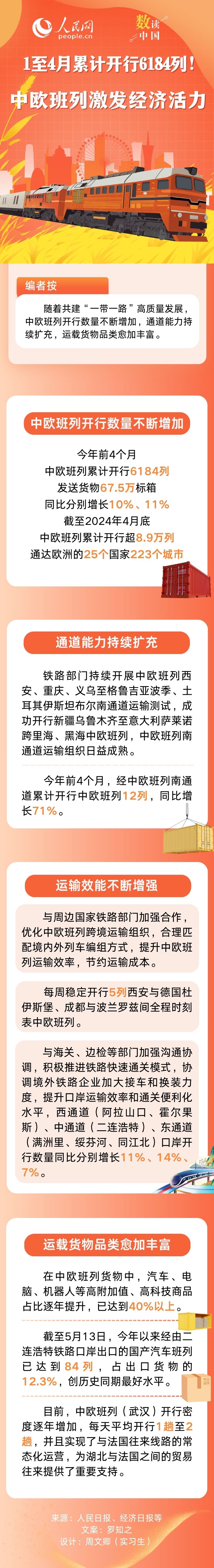 图表.jpg
