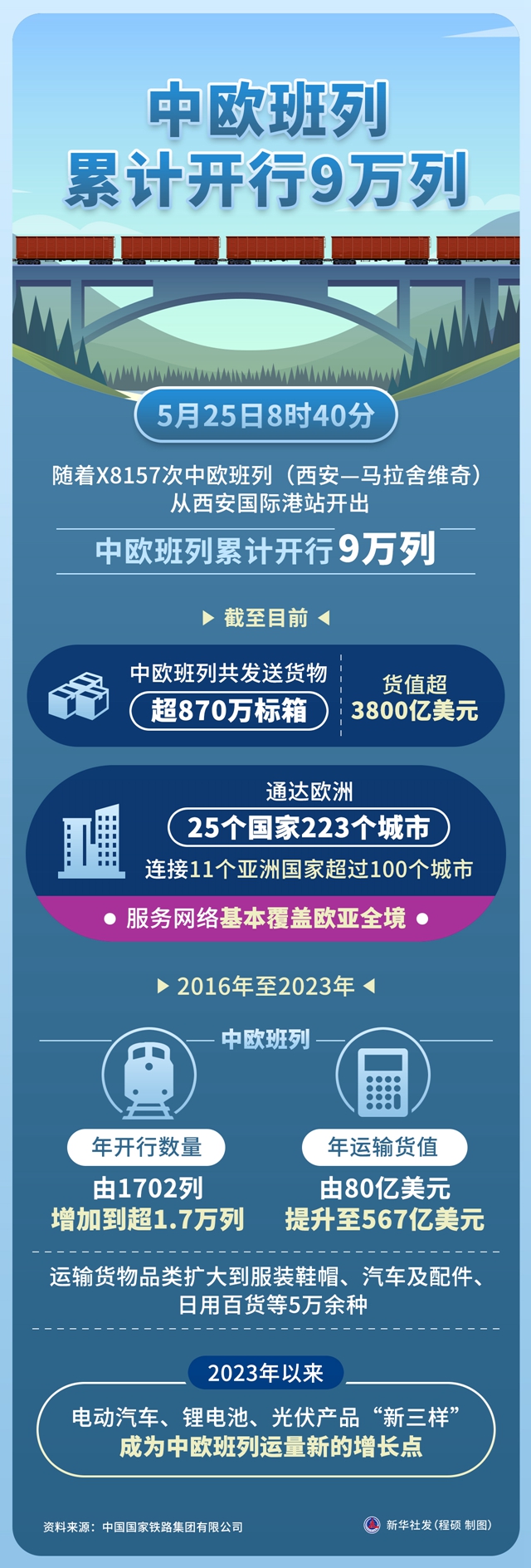 图表.jpg