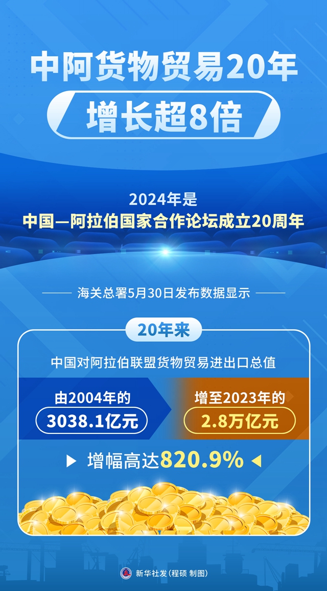 图表.jpg