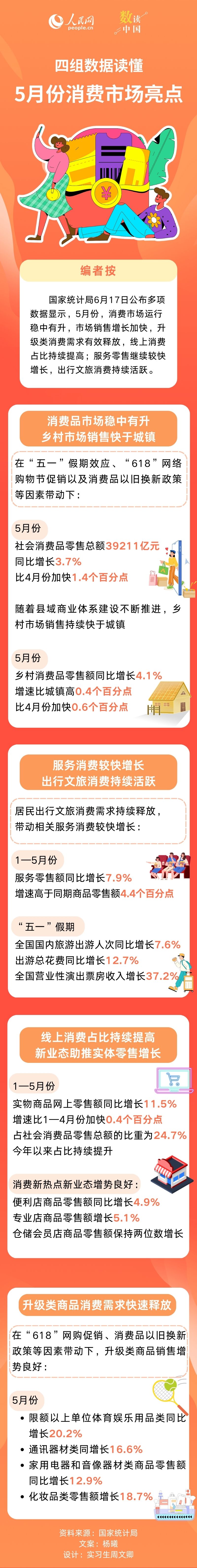 图表.jpg