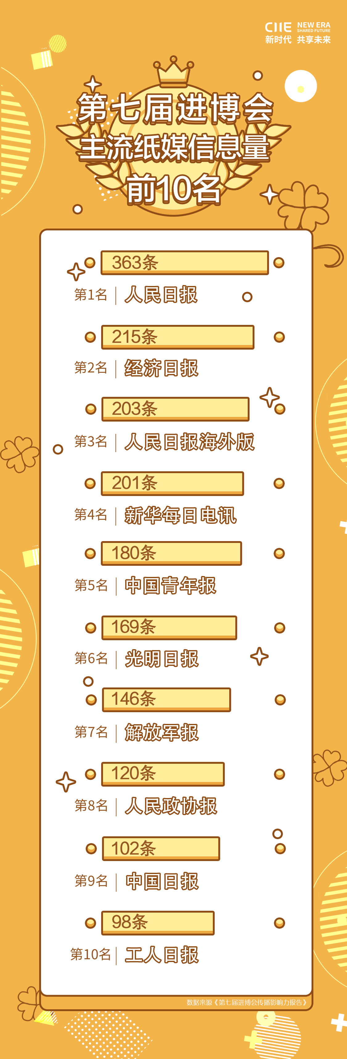主流纸媒-CH.jpg