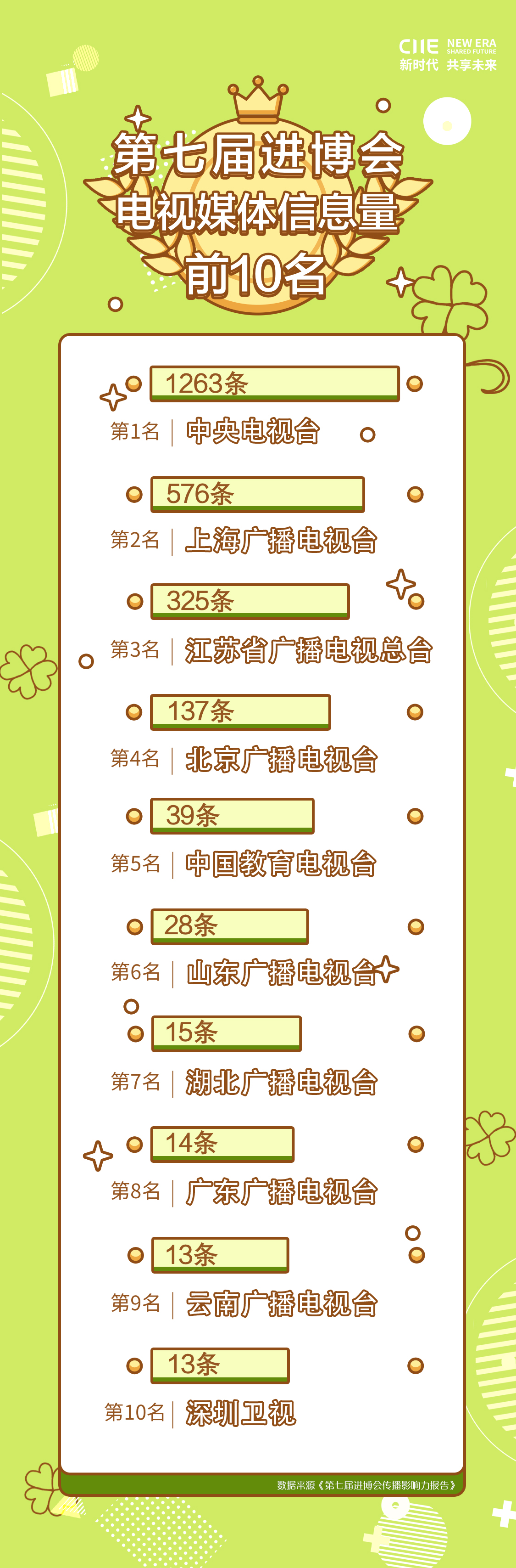 电视媒体-CH.jpg