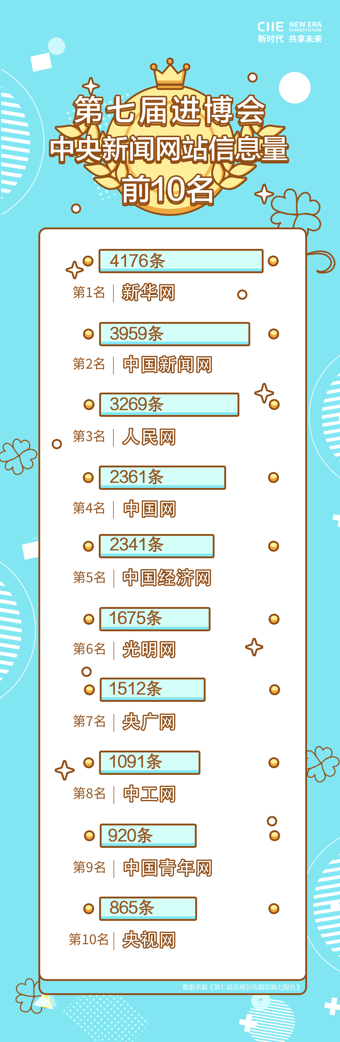 中央新闻网站-CH.jpg