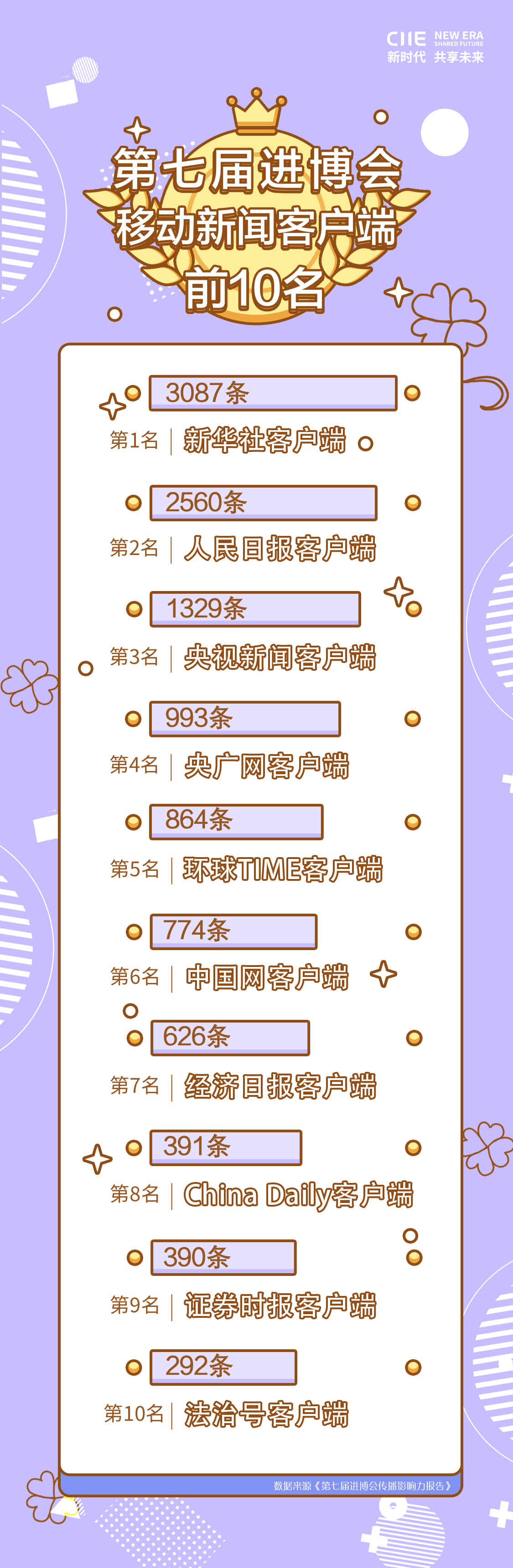 移动新闻客户端-CH.jpg