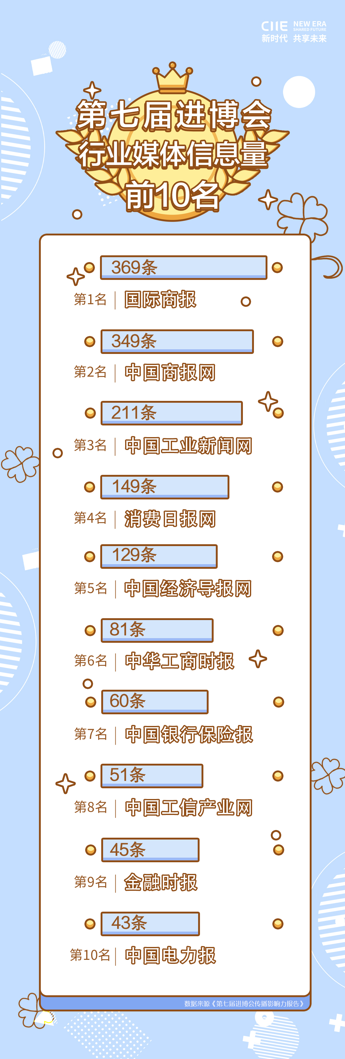 行业媒体-CH.jpg