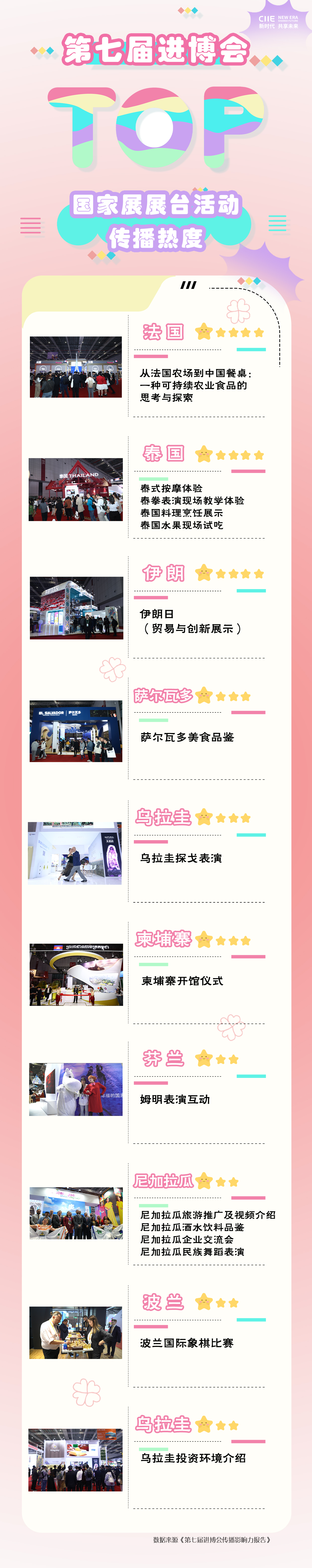 国家展展台-CH.jpg