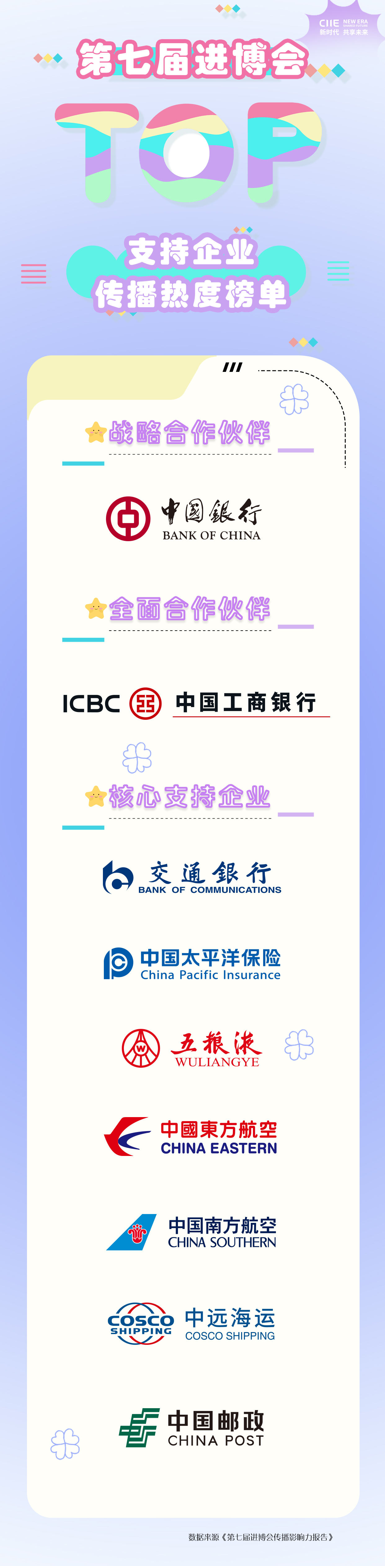支持企业传播热度-CH.jpg